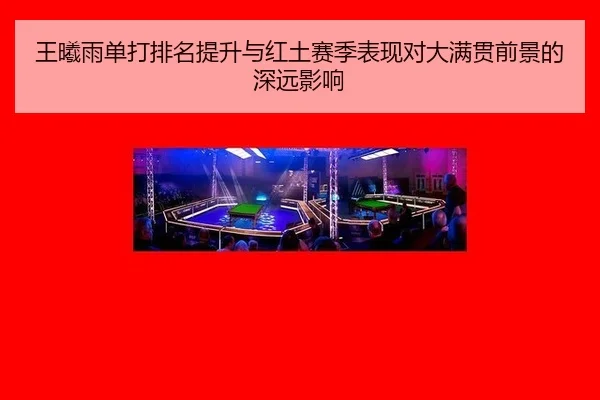 王曦雨单打排名提升与红土赛季表现对大满贯前景的深远影响